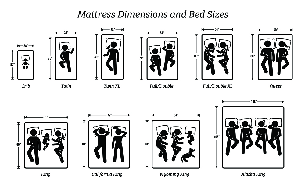 different cot mattress sizes